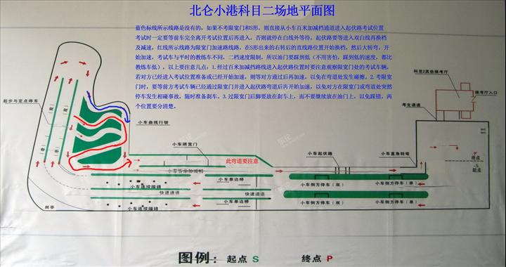 小港科目二场地平面图