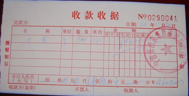 收入支出明细表模板_医院收入支出管理制度(3)