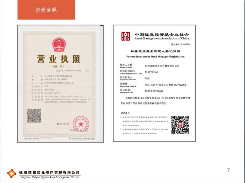 收入管理流程图_资产管理收入(2)