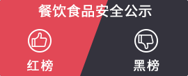 宁波餐饮“红黑榜”吹响结集号,一网通查,动态更新!