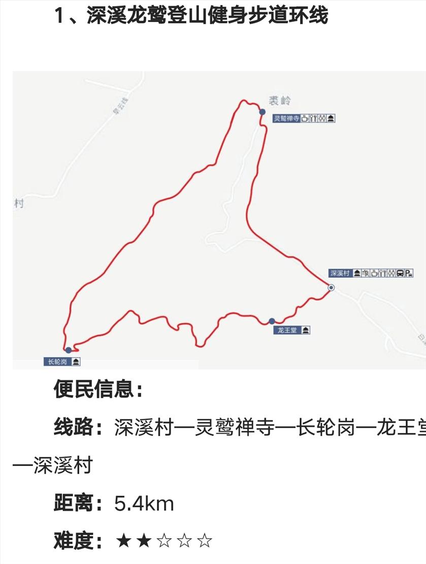 户外徒步龙鹫古道复制
