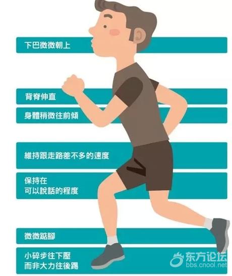 如何正确使用跑步音乐 20151104095218671.jpg