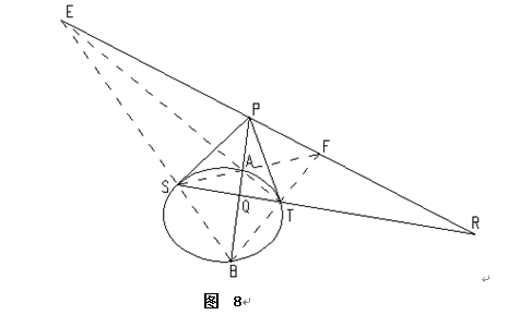 证明:由帕斯卡定理可知,epfr四点共线,ef为q点的极线,图8形状成立.