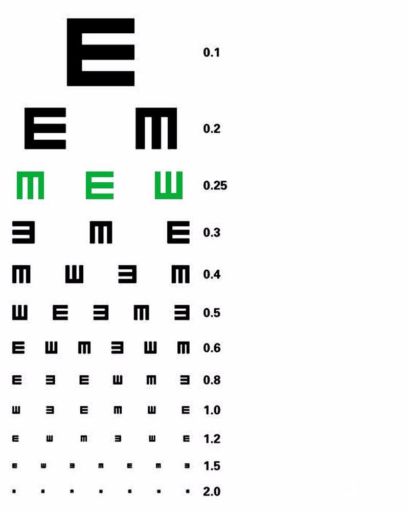 眼力测试图字母e图片