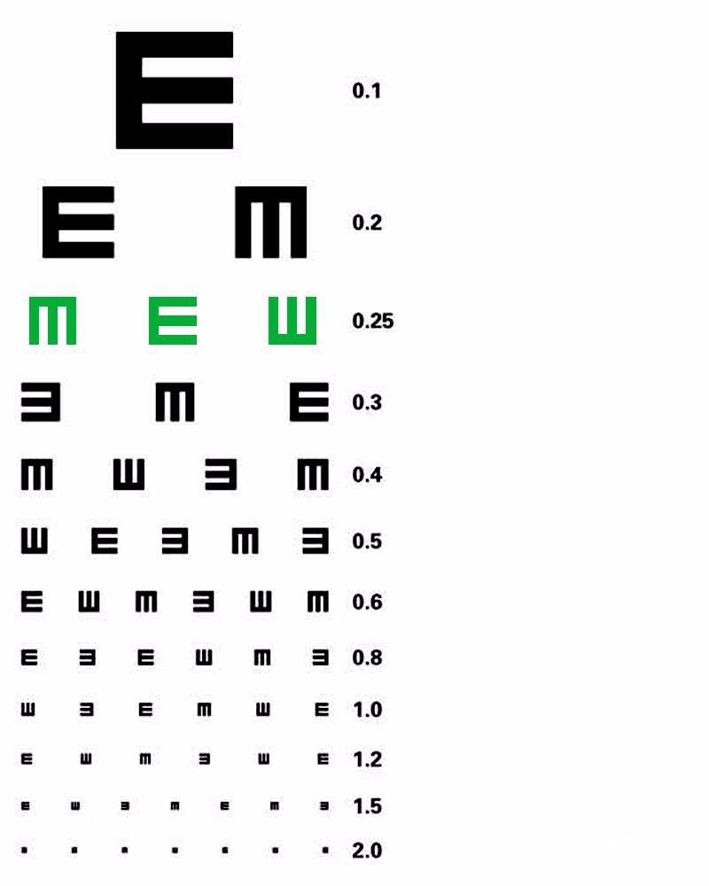 全国统一的视力表图片