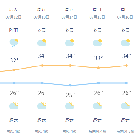 qq截图20180710160804.png qq截图20180710160804.png
