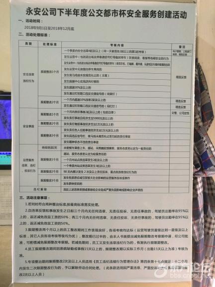 工资总共4000,扣的就将近2000,公交司机干得郁闷
