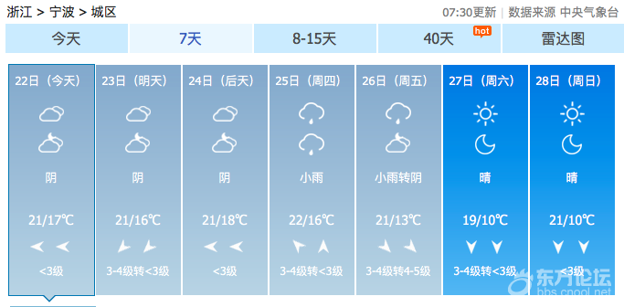 横扫全国的冷空气即将货到宁波!最低温度或跌至个位数!接下来…