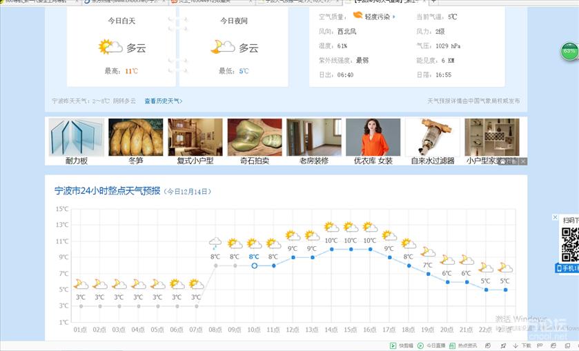最近的天气预报好坑人,我的衣服拿进又拿出,没太阳