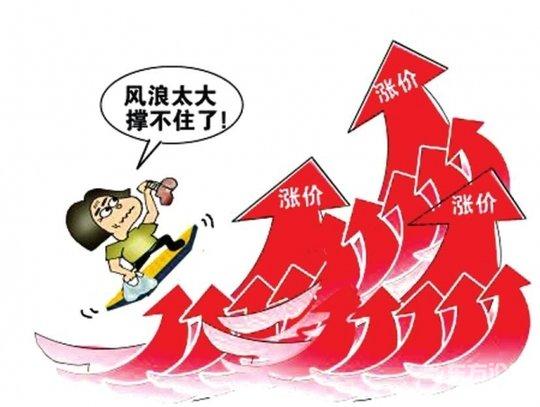 在宁波你是如何跑赢通货膨胀率的