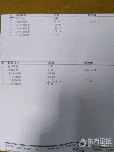 一家医院确诊糖尿病,可另外家只说血糖高,信谁?