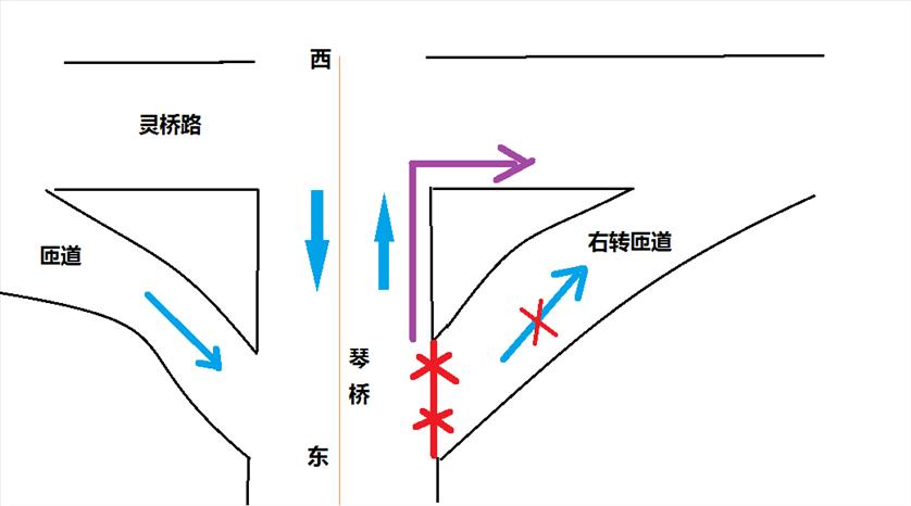 琴桥东往西右转匝道被封,堵成狗