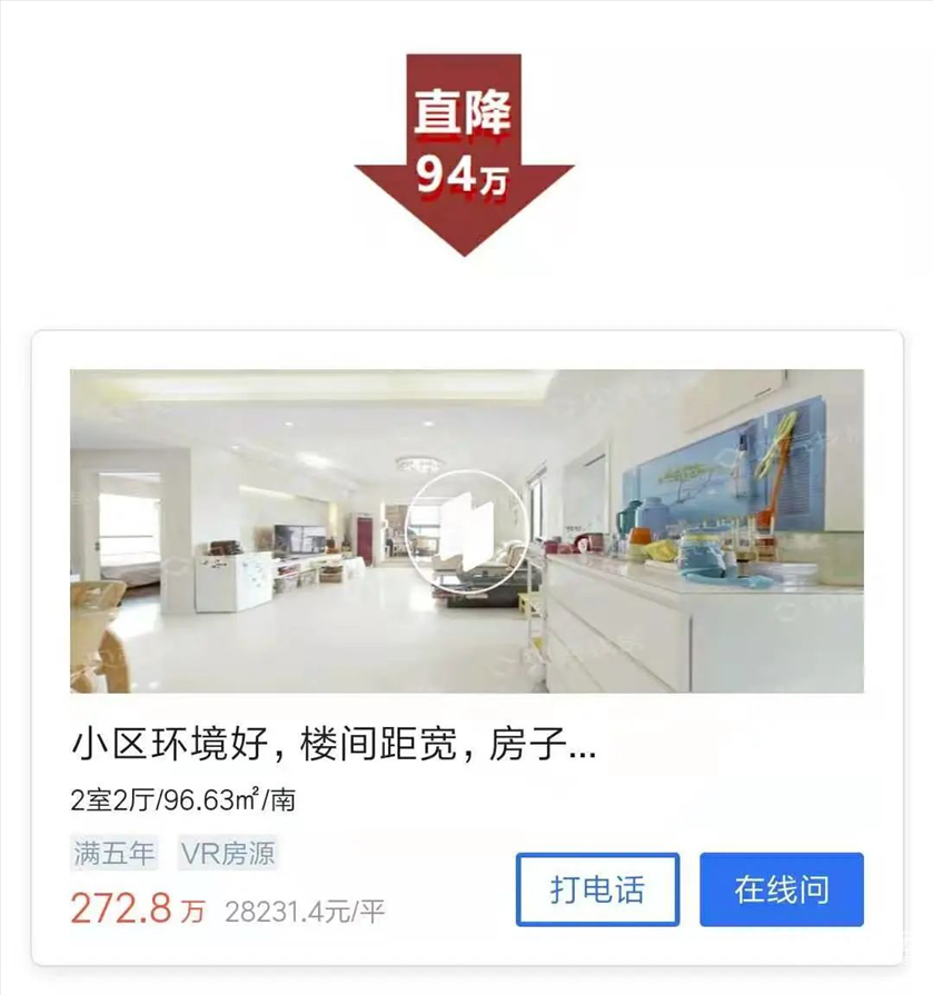 成交下滑!房东调价!猛降94万!宁波热门小区真实成交价曝光!