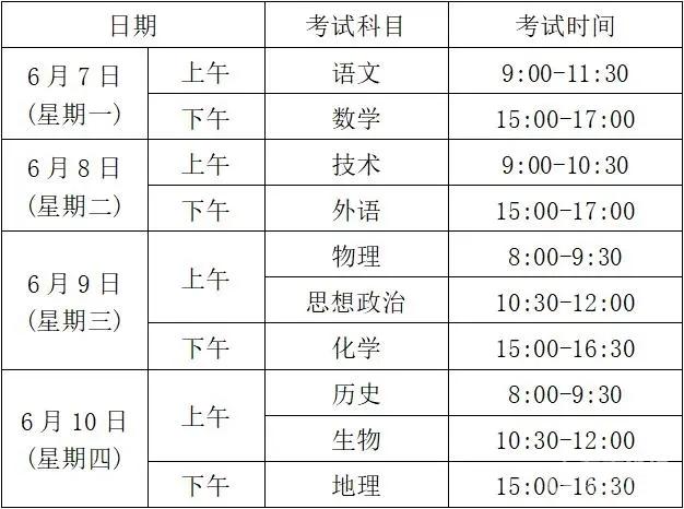 2021年浙江高考招生政策有变化:录取分段改为2段