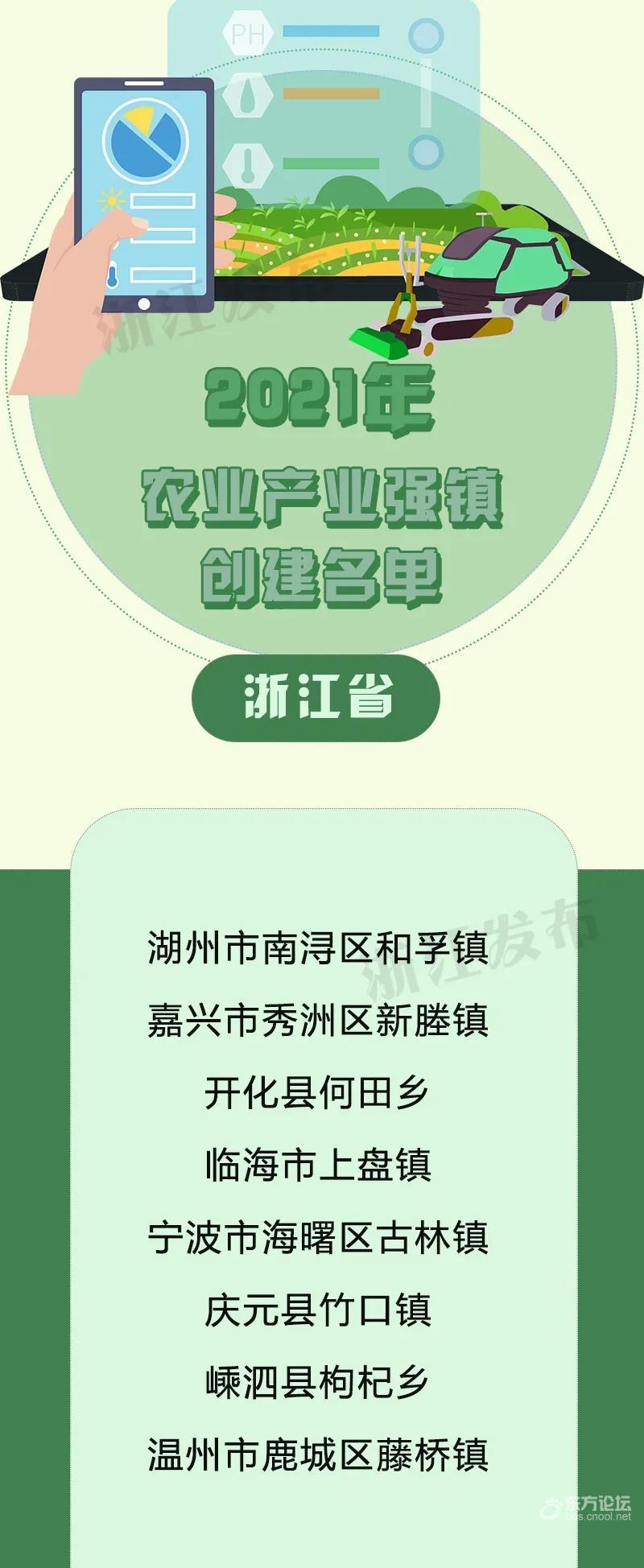 宁波入选!国家创建名单出炉