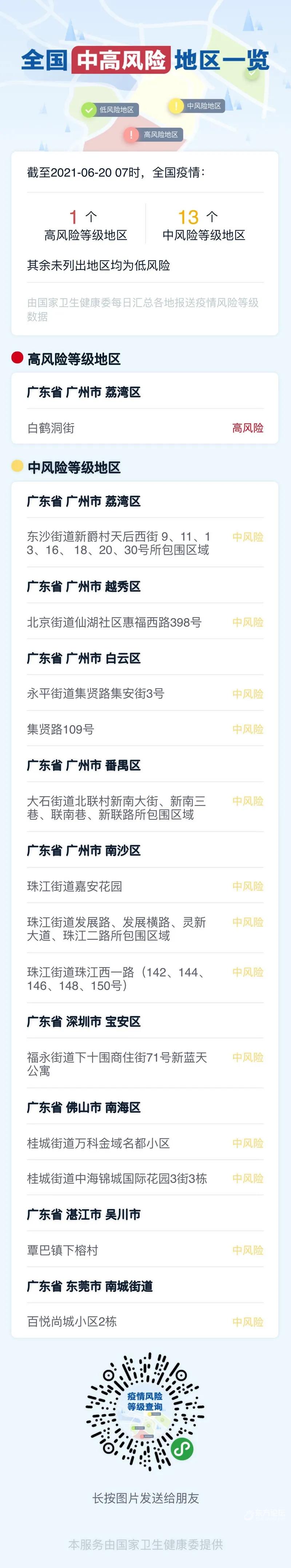浙江昨天新增确诊病例2例、无症状感染者1例