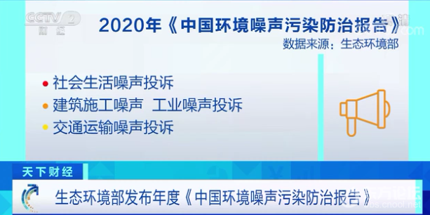全国哪些城市最安静?哪些城市有点“吵”?权威报告发布!答案很意外→