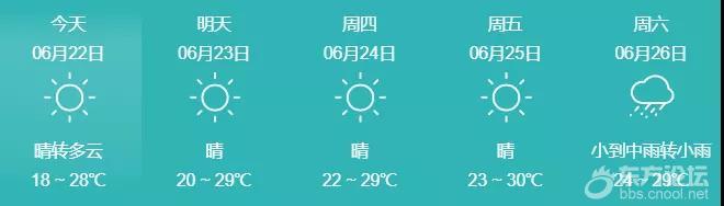 连续好天气,宁波这是快“出梅”了?最新消息…