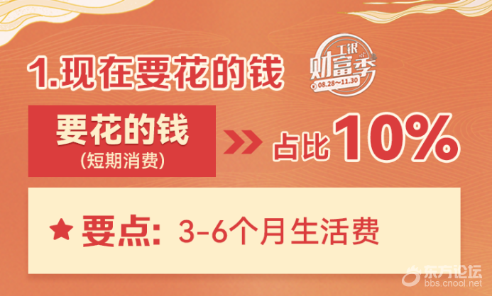 【晚8点超级红包】闲钱10w,你会如何理财?