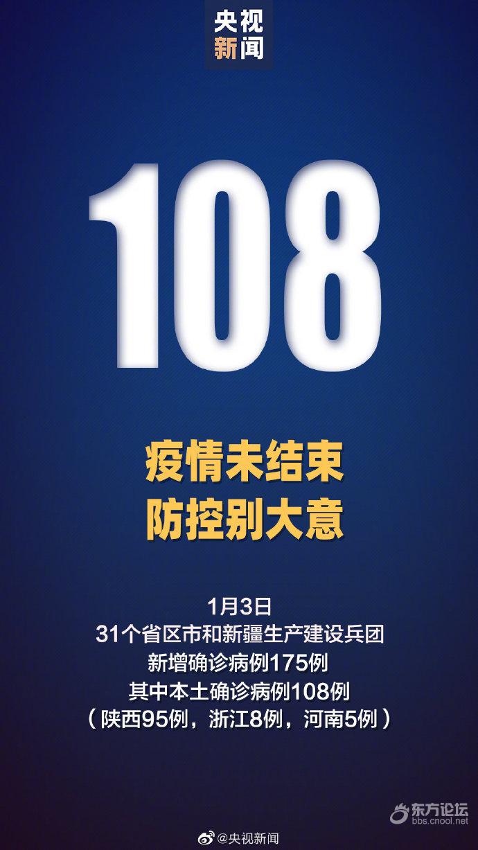 1月3日新增确诊175例,浙江宁波新增本土确诊病例8例