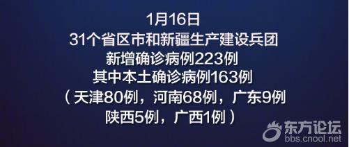 1月16日新增确诊223例,浙江无新增本土病例