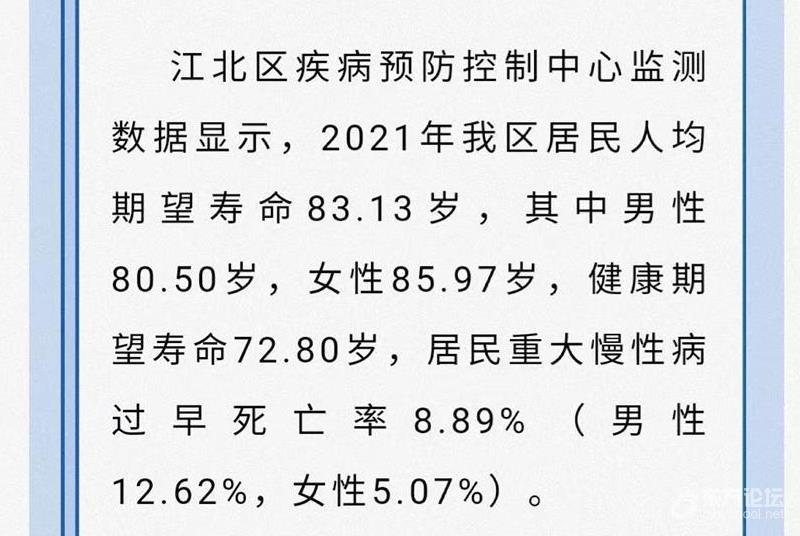 数据显示江北区男性寿命普遍短于女性，啥原因？