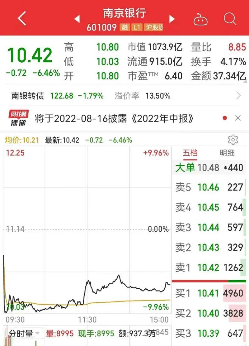 刚刚 | 南京银行回应:已报案!